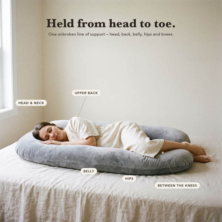 ChillMom - Pregnancy Pillow
