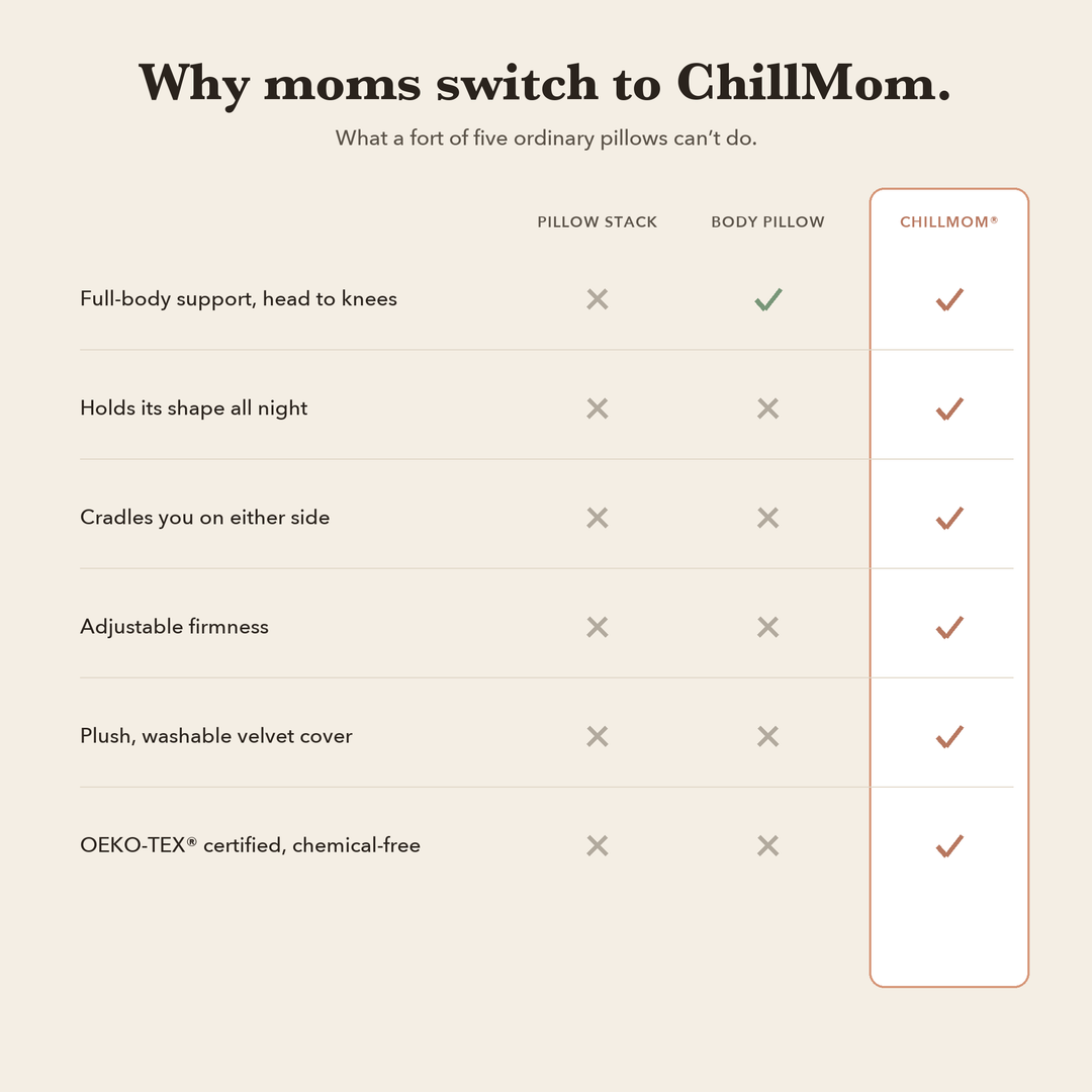 ChillMom - Pregnancy Pillow