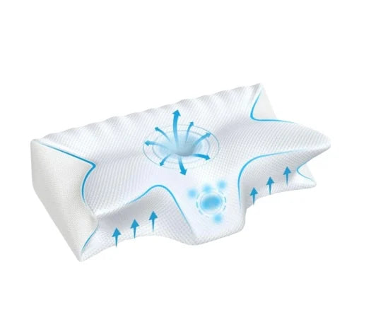CozyRest Memory Foam Neck Pillow