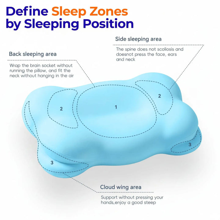Vepine Cloud Alignment Pillow | Adjustable Fill &amp; Dual Height Design for Personalized Sleep Comfort