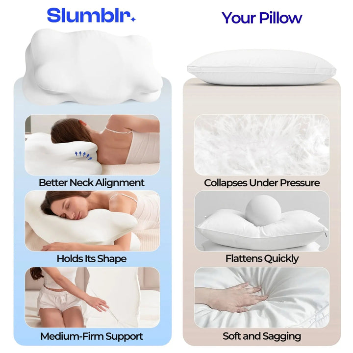 Vepine Cloud Alignment Pillow | Adjustable Fill &amp; Dual Height Design for Personalized Sleep Comfort