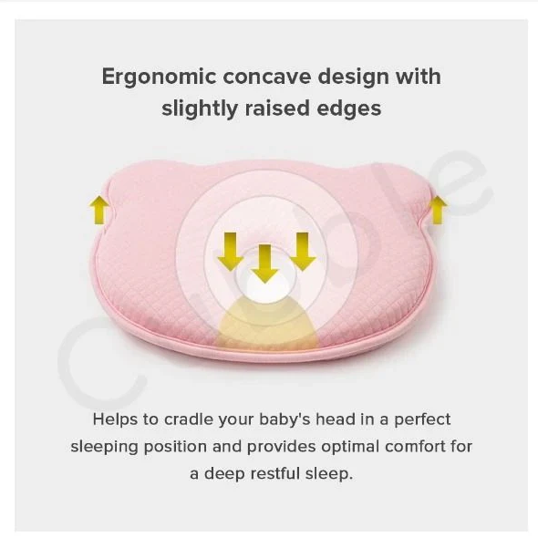 Ergonomic Baby Pillow