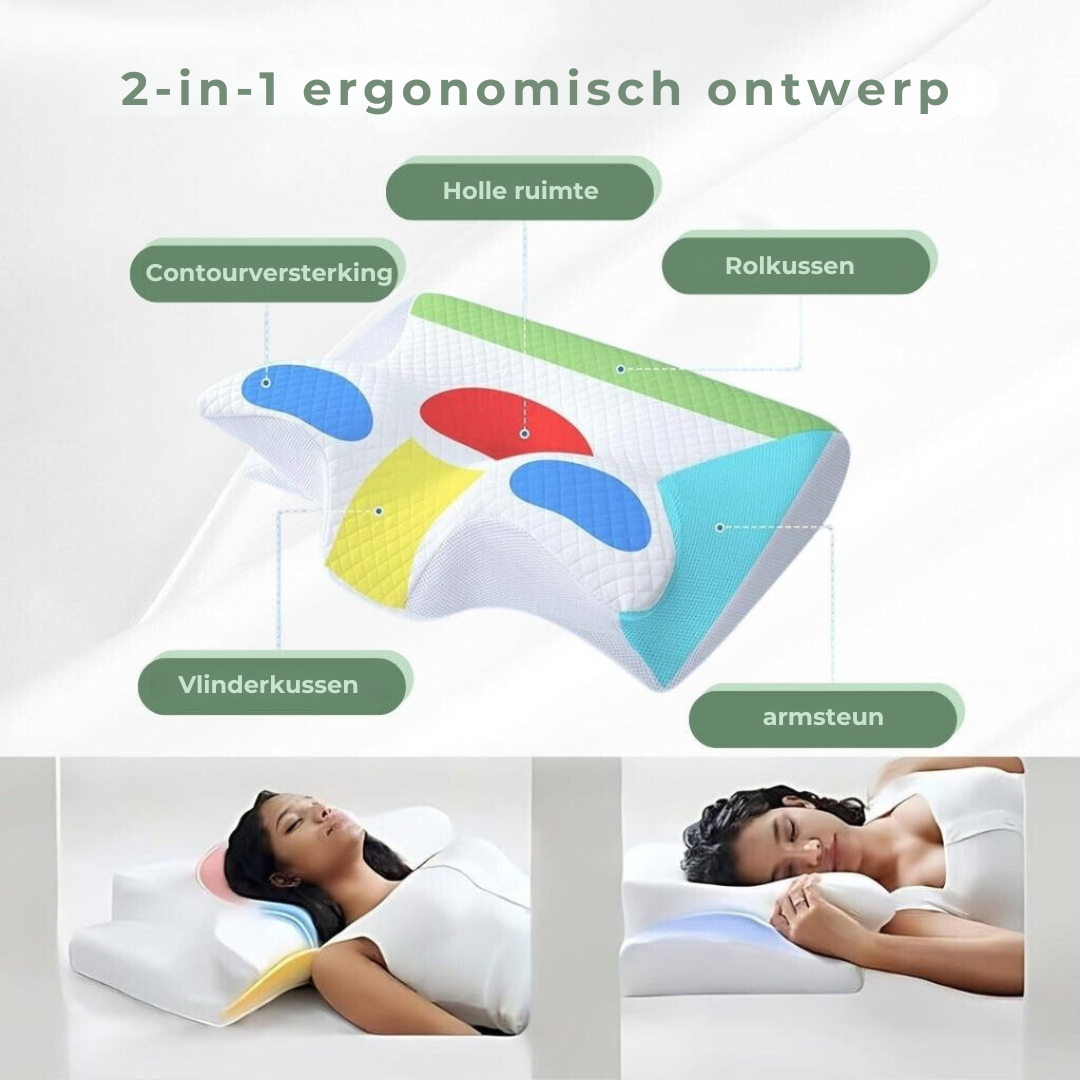 DreamAlign Orthopedic Pillow – Luxury Memory Foam for Neck Pain &amp; All Sleeping Positions