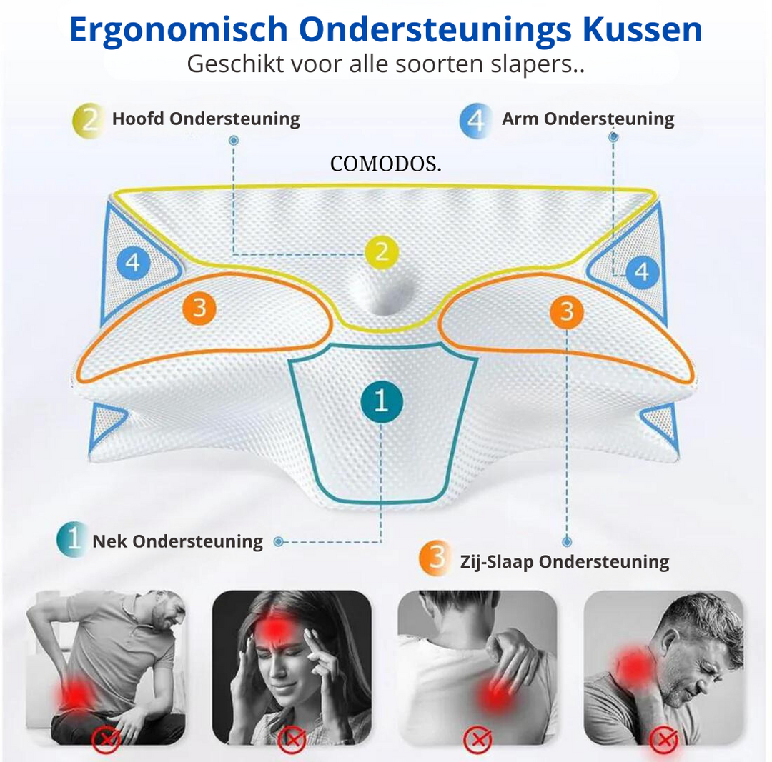 Wearclo | Ergonomic Contoured Pillow for Neck Pain Relief