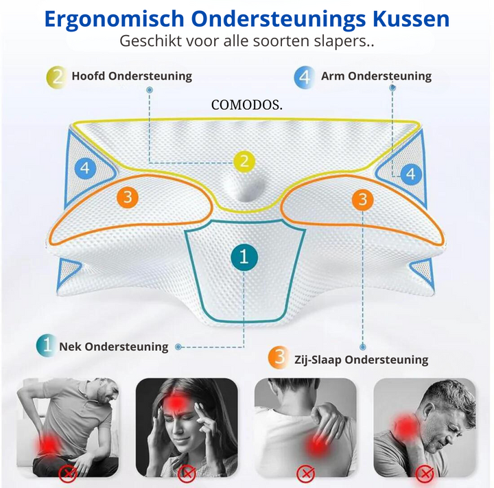Wearclo | Ergonomic Contoured Pillow for Neck Pain Relief