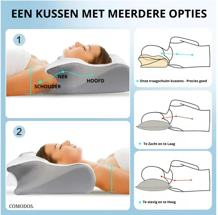 Wearclo | Ergonomic Contoured Pillow for Neck Pain Relief